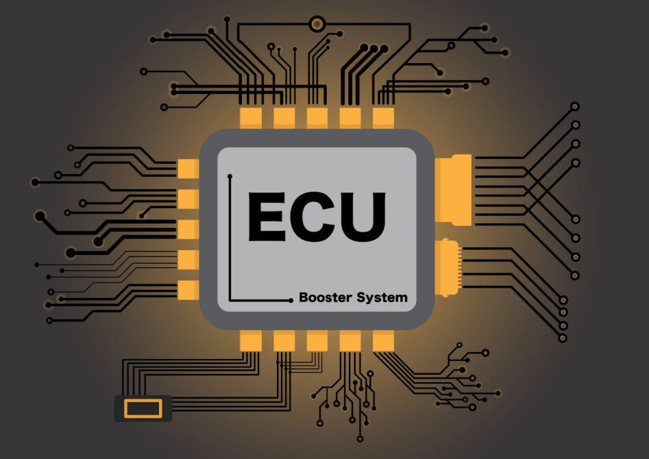 The Truth About ECU Tuners: Real Performance Data You Need to See